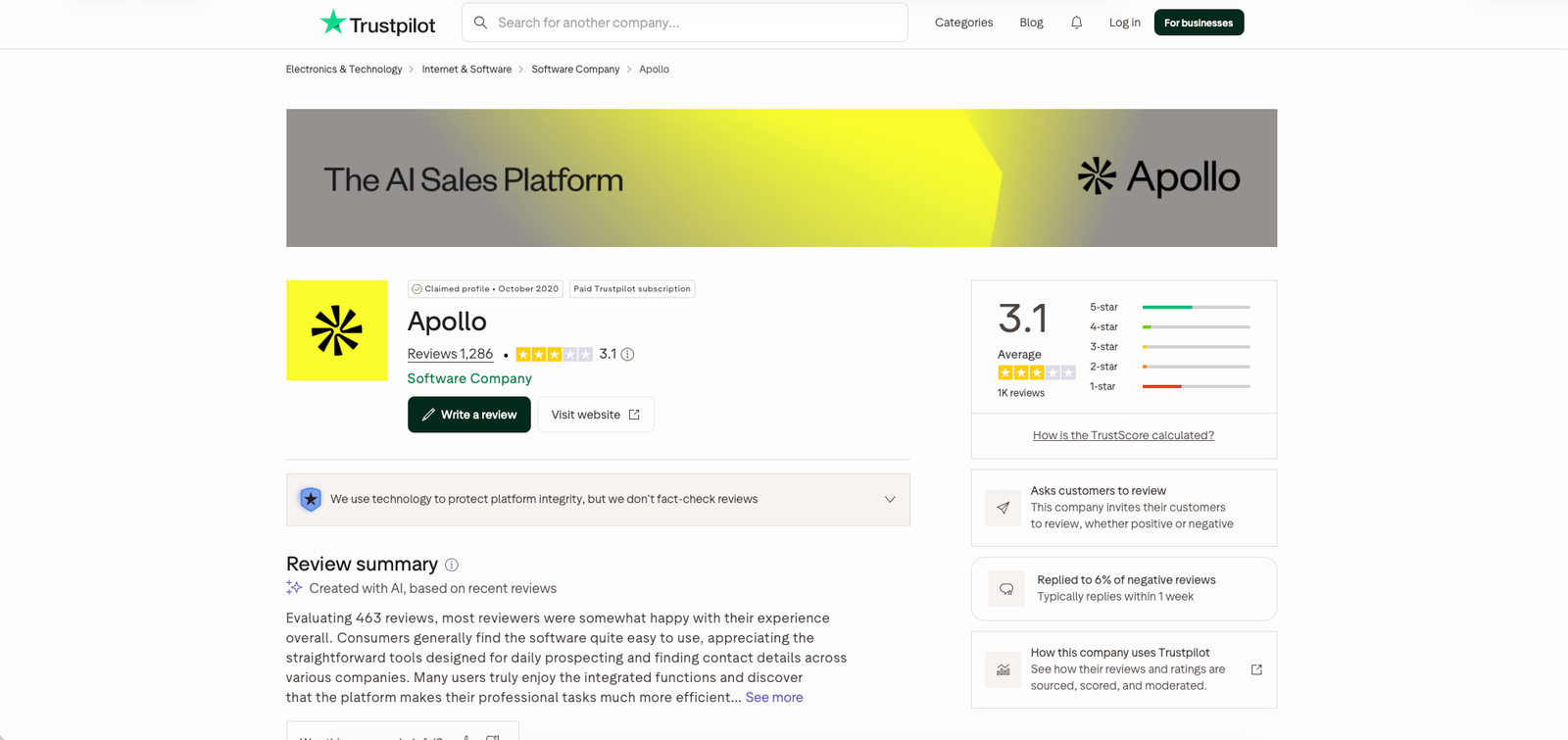 Trustpilot page for Apollo.io showing a 3.0 out of 5 rating with a polarized star distribution