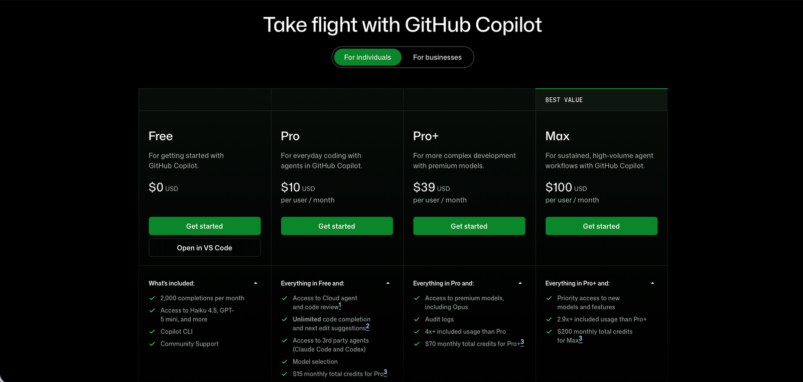 GitHub Copilot's Plans and Pricing page showing the monthly AI Credits balance included with the Free, Pro, Pro+, and Max plans