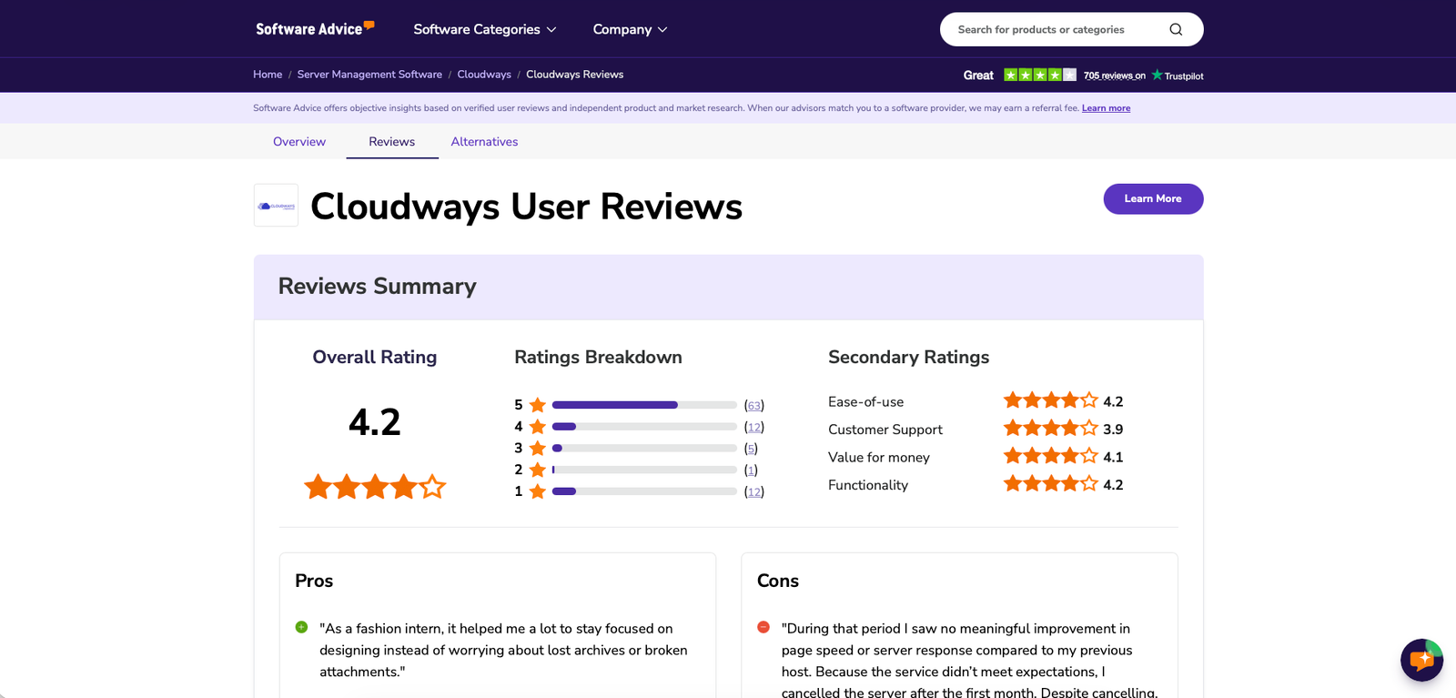 Software Advice reviews page for Cloudways showing a 4.2 out of 5 rating and a polarized rating distribution