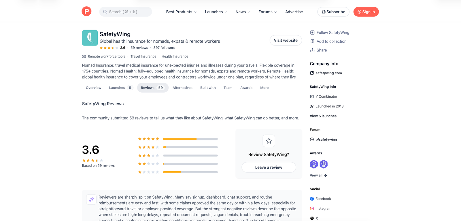 Product Hunt reviews page for SafetyWing showing a lower aggregate rating and recurring complaints about claims handling