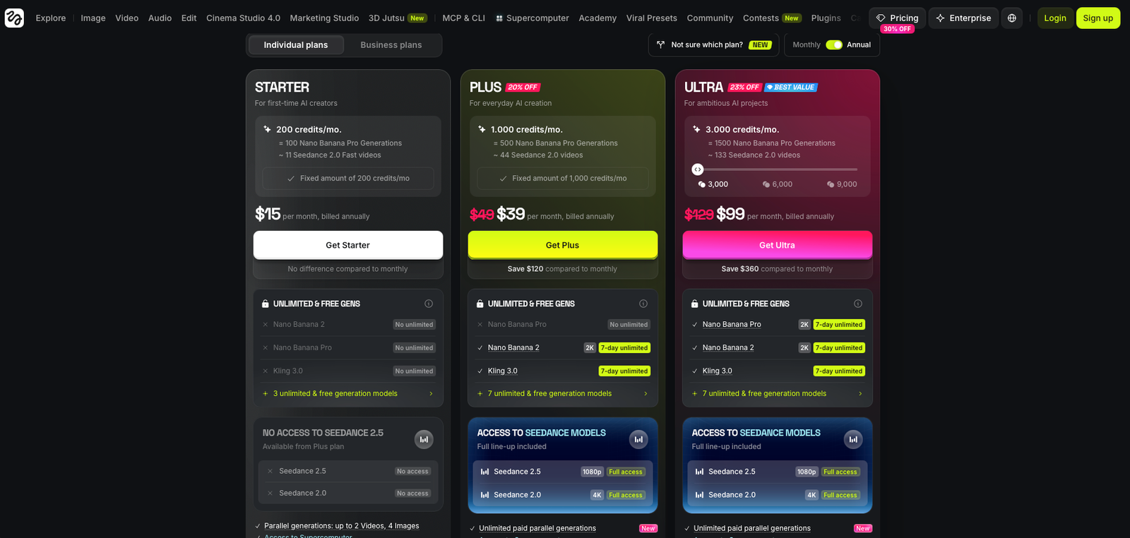 Higgsfield AI pricing page showing Starter, Plus, and Ultra annual plans