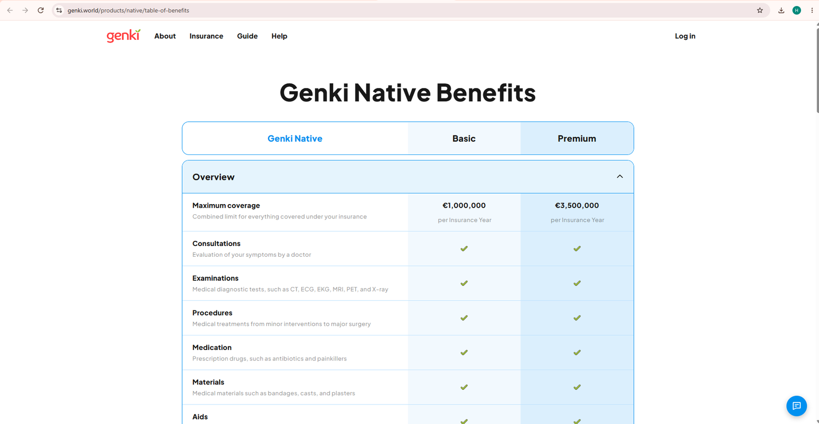 Genki benefit table